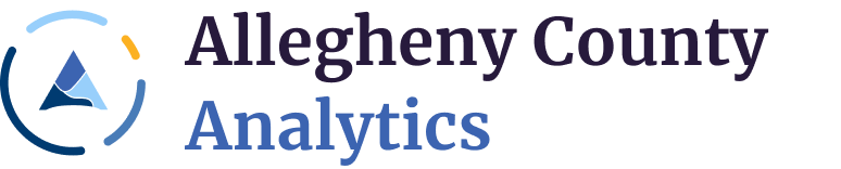 Allegheny Analytics